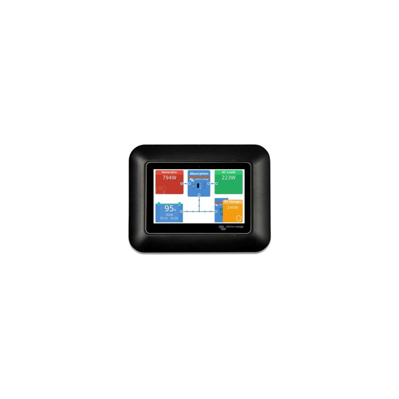 GX Touch 50 adapter voor CCGX cut-out