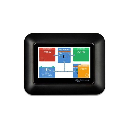 GX Touch 50 adapter voor CCGX cut-out