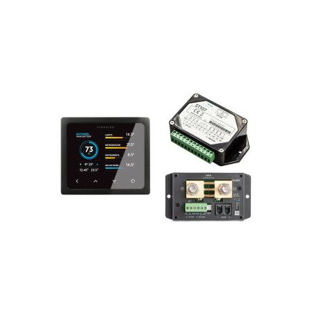 PICO Standard set - panel mount