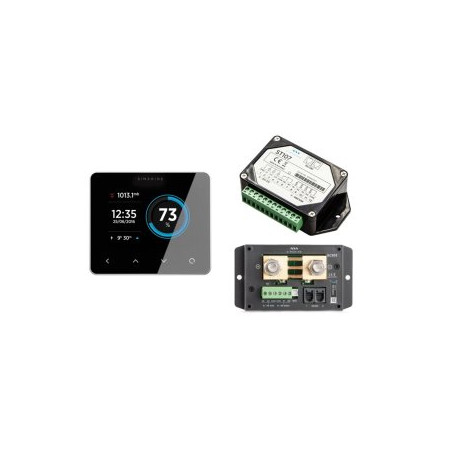 PICO Standard set - standalone