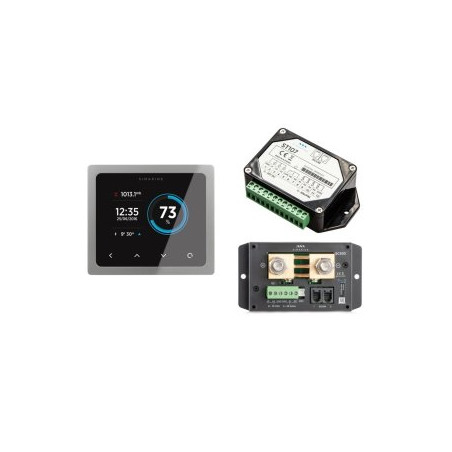 PICO Standard set - panel mount