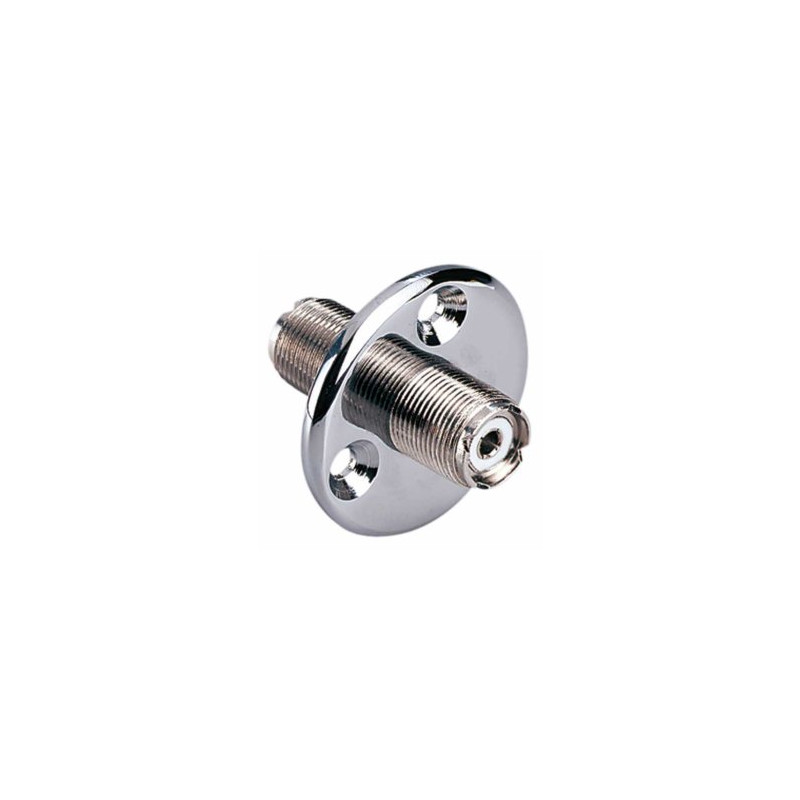 RVS dekdoorvoer voor coaxkabel