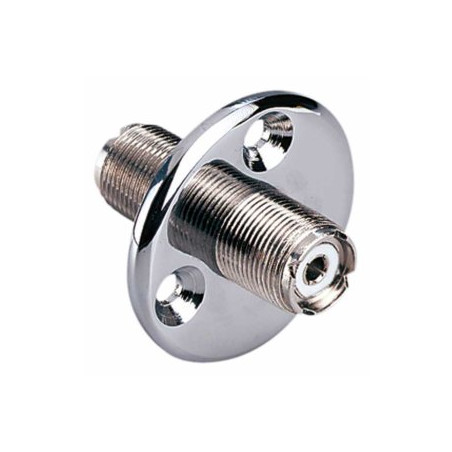 RVS dekdoorvoer voor coaxkabel