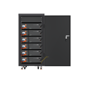 ZYC voorbedrade kast voor 6 modules