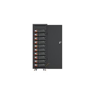 ZYC voorbedrade kast voor 10 modules