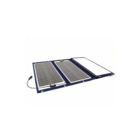 TX serie zonnepanelen