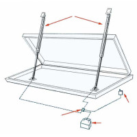 Elektrische luikuitzetters