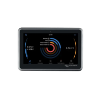 Monitoring - lokaal & op afstand