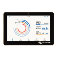 Beeldscherm & panelen