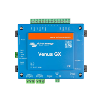 Venus GX