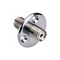 Dekdoorvoer voor coax-kabels