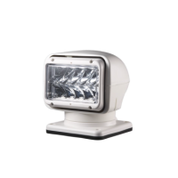 Allremote zoeklichten