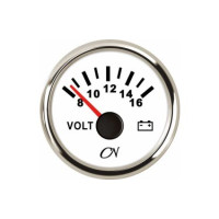 CN voltmeters